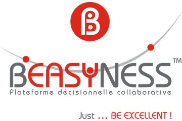 BEASYNESS