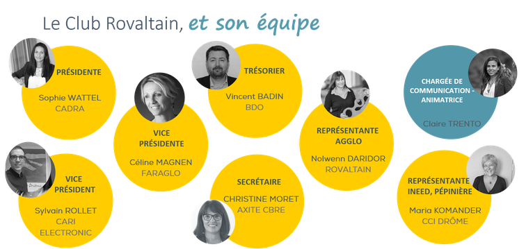 Membres du bureau du Club Rovaltain
