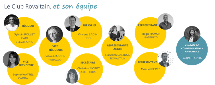 Membres du bureau du Club Rovaltain