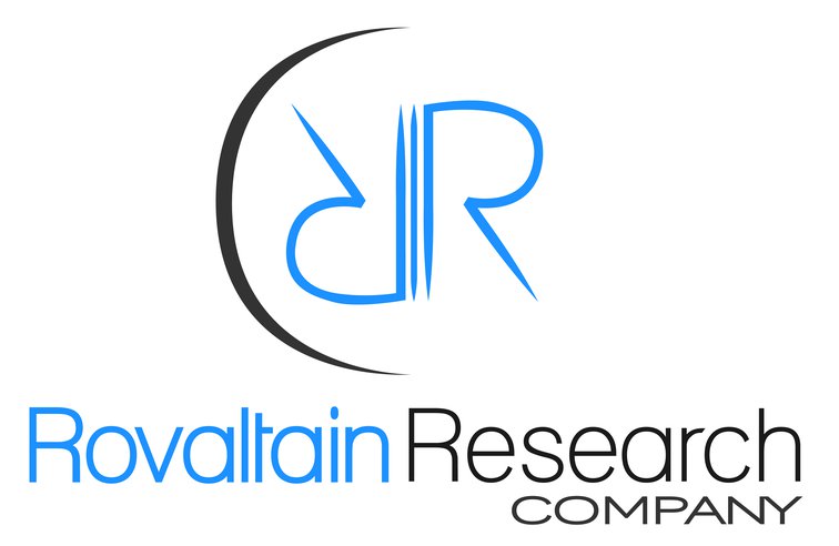 Rovaltain Research Company