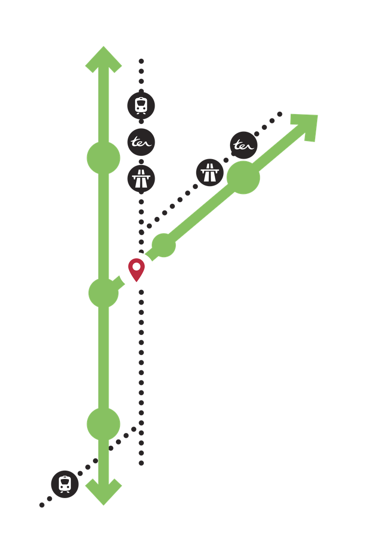 accès facilité au parc d'actitivtés de rovaltain valence tgv
